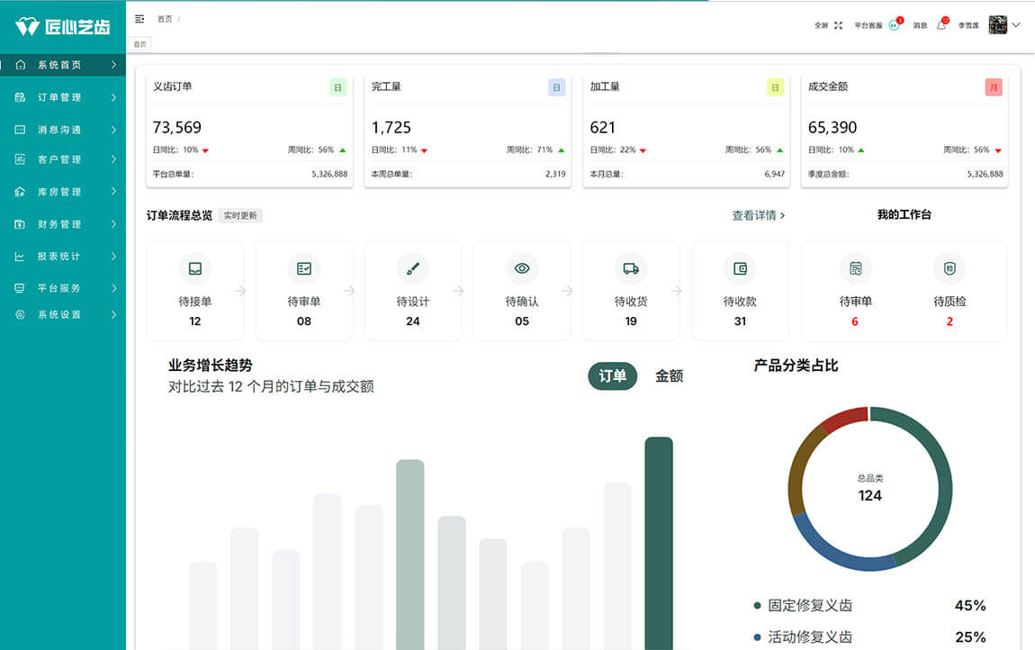 义齿外加工订单系统电脑页面2